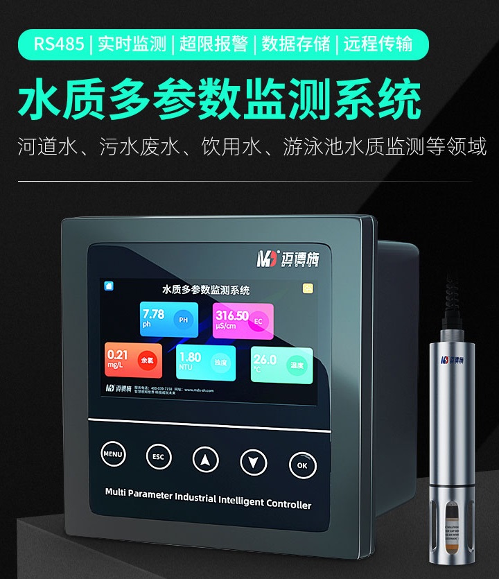 1663120714429059.jpg 多參數.jpg